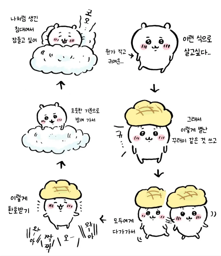 치이카와)