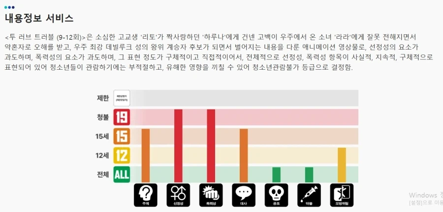 투 러브 트러블 심의통과_1.webp