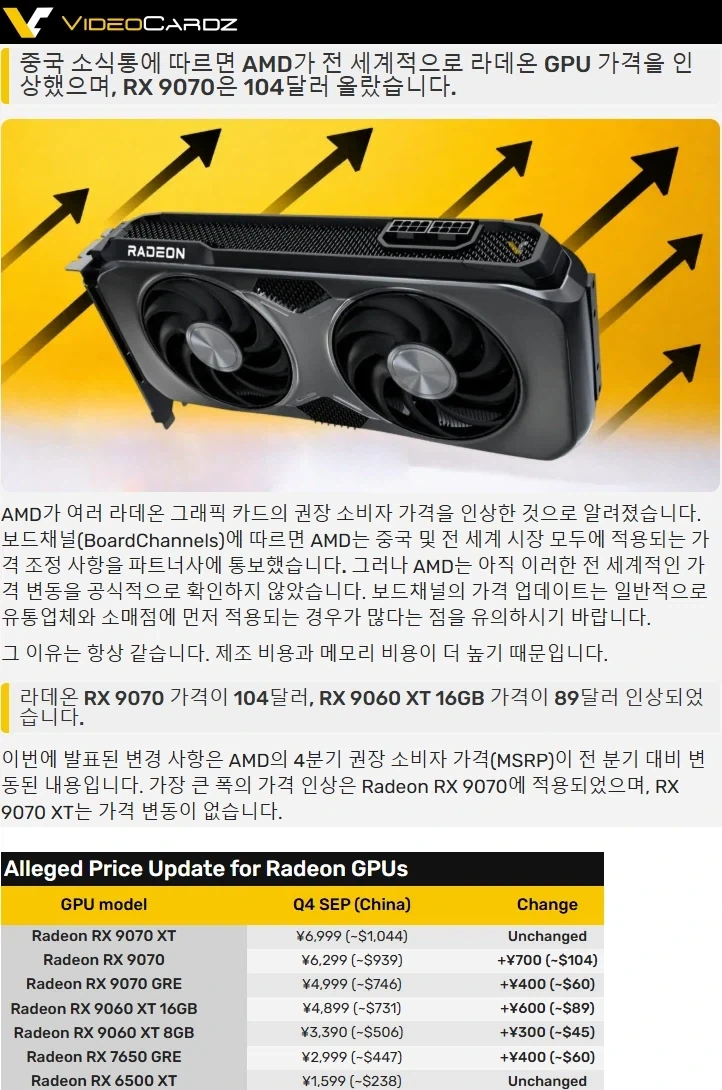 [루머]AMD, 라데온 GPU 가격 인상 예정_1.webp
