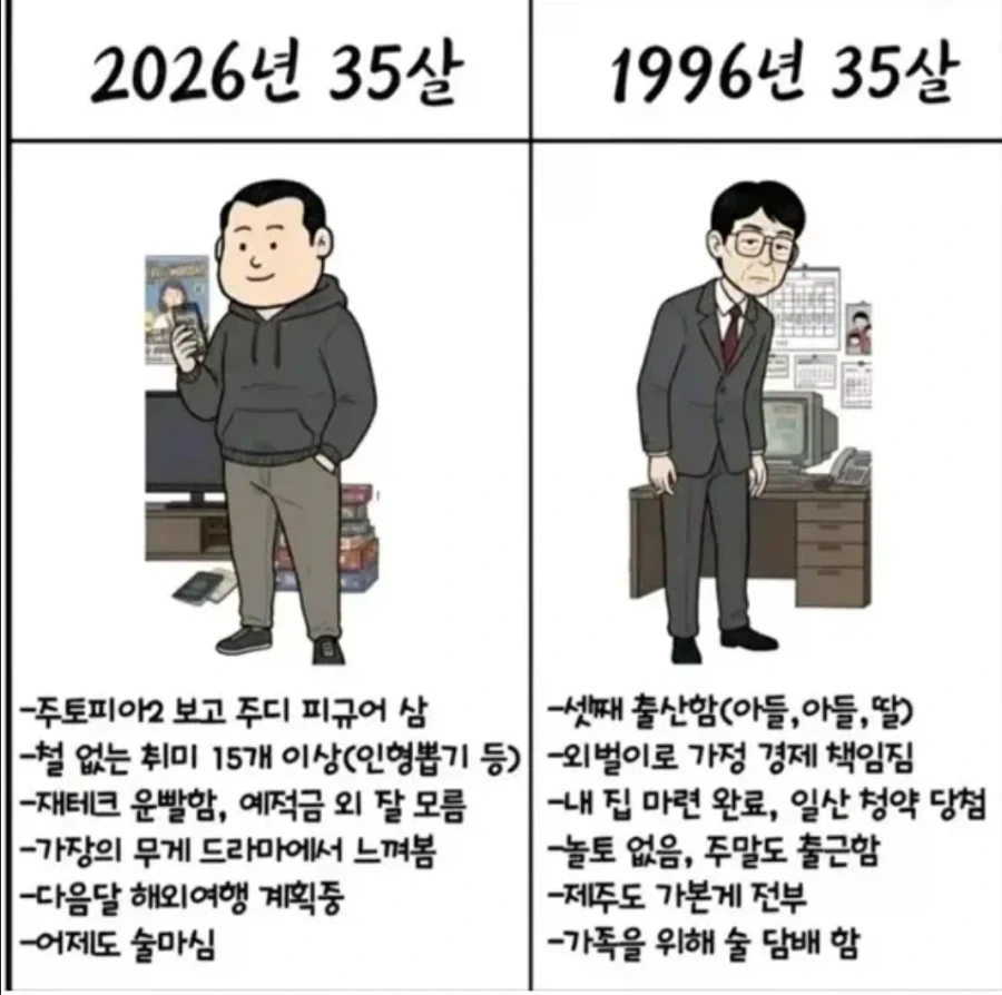 옛날 아저씨랑 지금 아저씨 차이_1.webp
