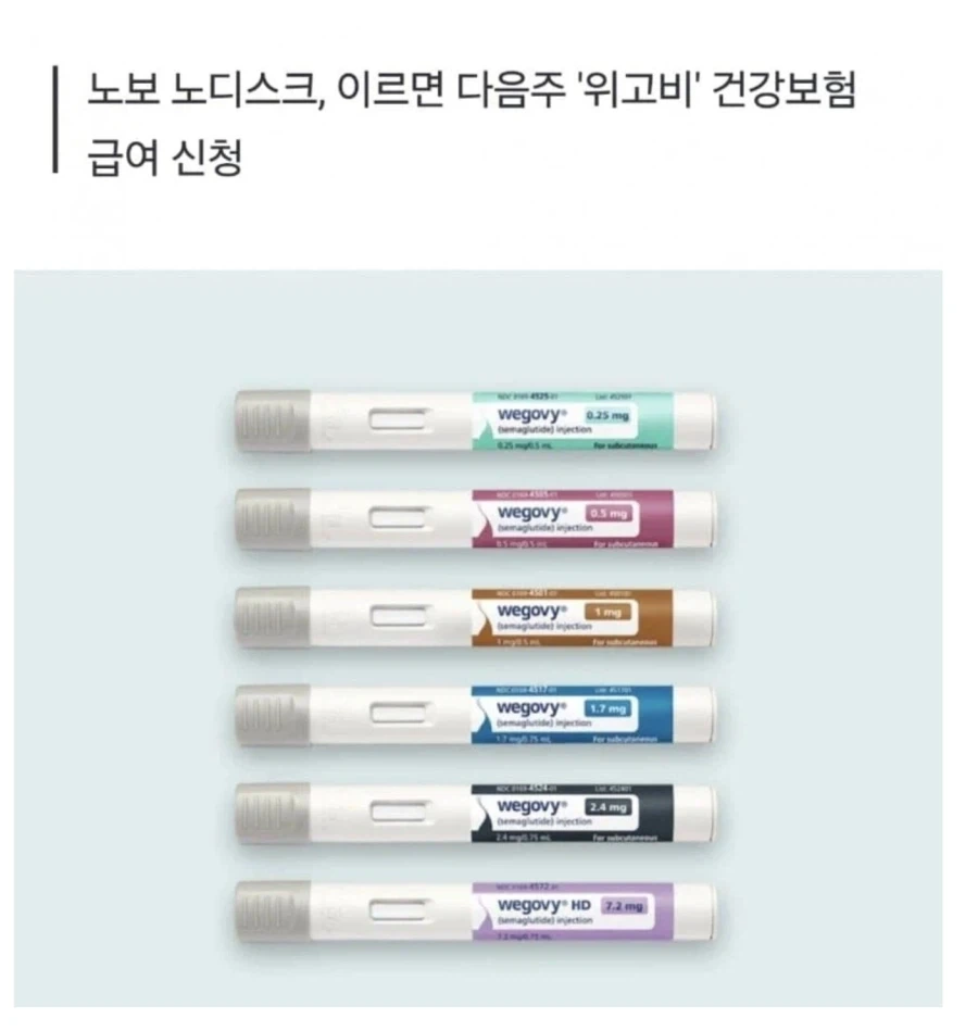 위고비 건보 통과되면_1.webp