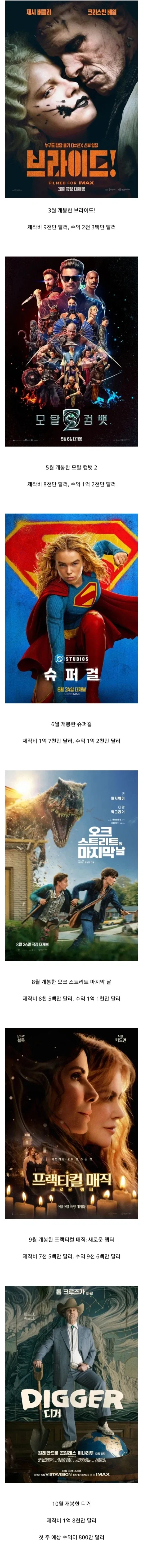 영화) 워너브라터스 라스트 댄스_1.webp