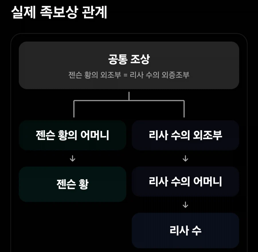 생각보다 의외로 많은 사람들이 모르는거_1.webp