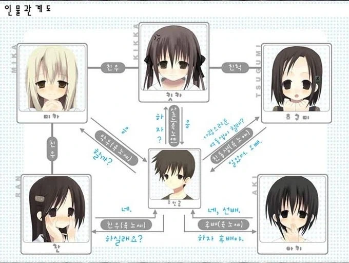 한글로 적혀 있는데 이해가 안되는데_1.webp