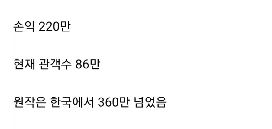 영화 인턴 흥행 실패.jpg_2.webp