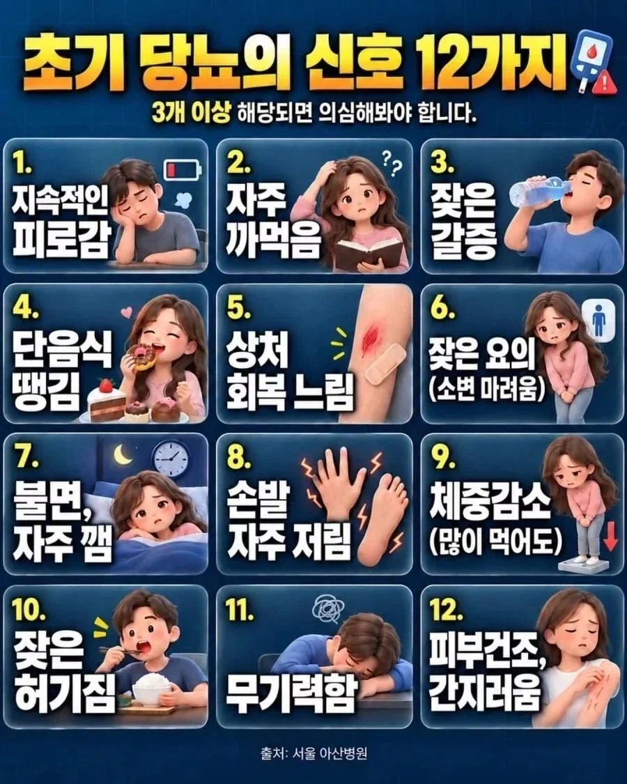 초기 당뇨 신호 12가지_1.webp