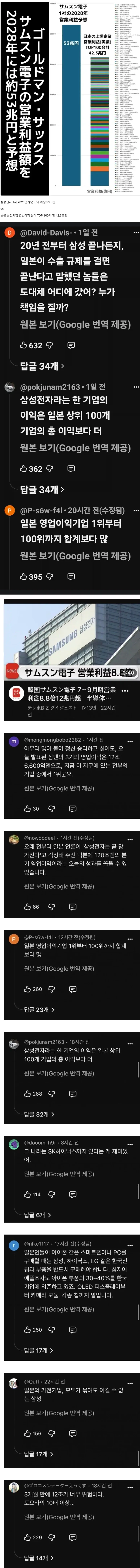 삼성전자 영업이익을 본 일본 반응_1.webp