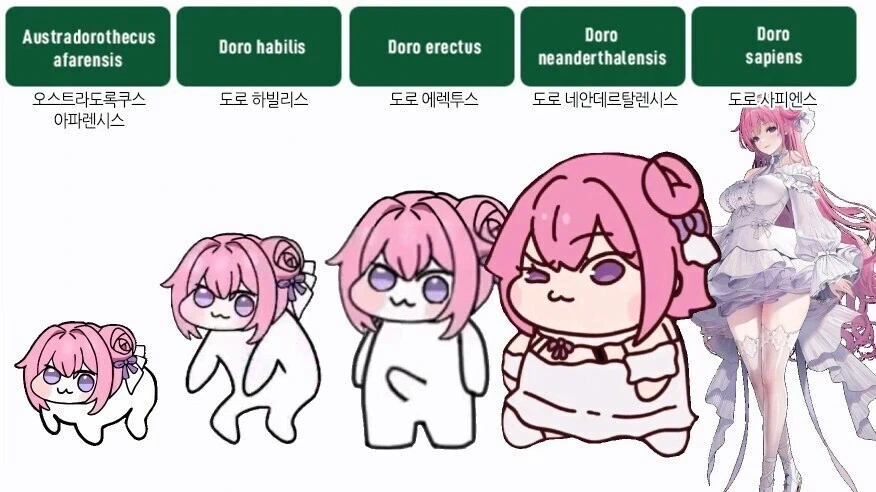 도로롱 진화론_1.webp