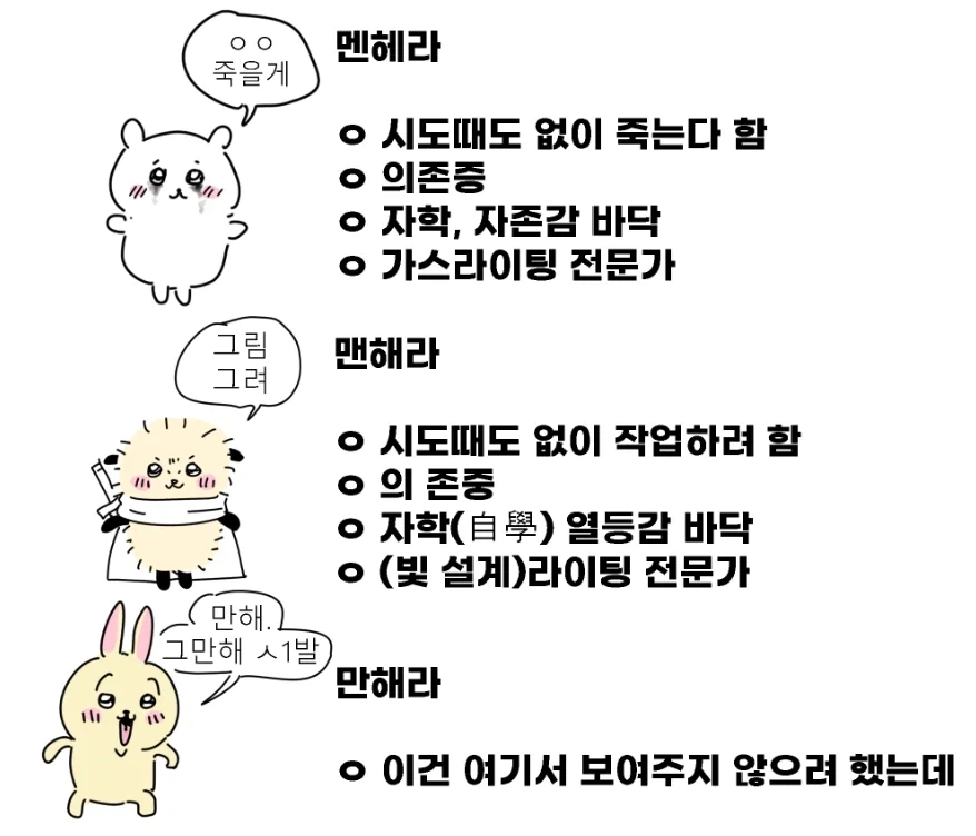 치이카와로 보는 멘헤라 유형.jpg_1.webp