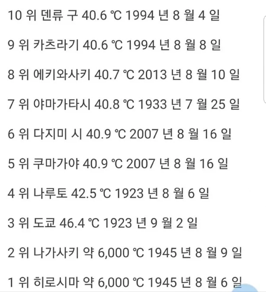 일본에서 가장 더웠던날_1.webp