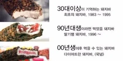 세대별 갈리는 돼지Bar_1.webp