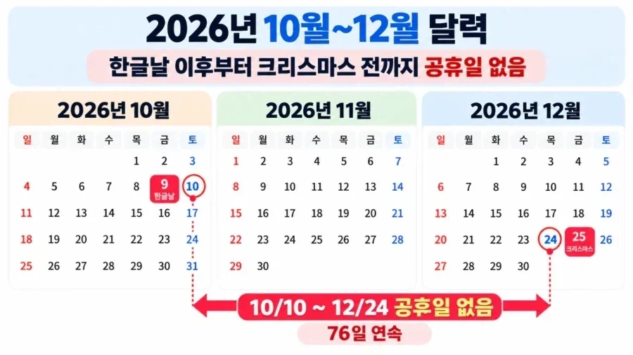 아이를 낳고 다르게 보이는 것_1.webp