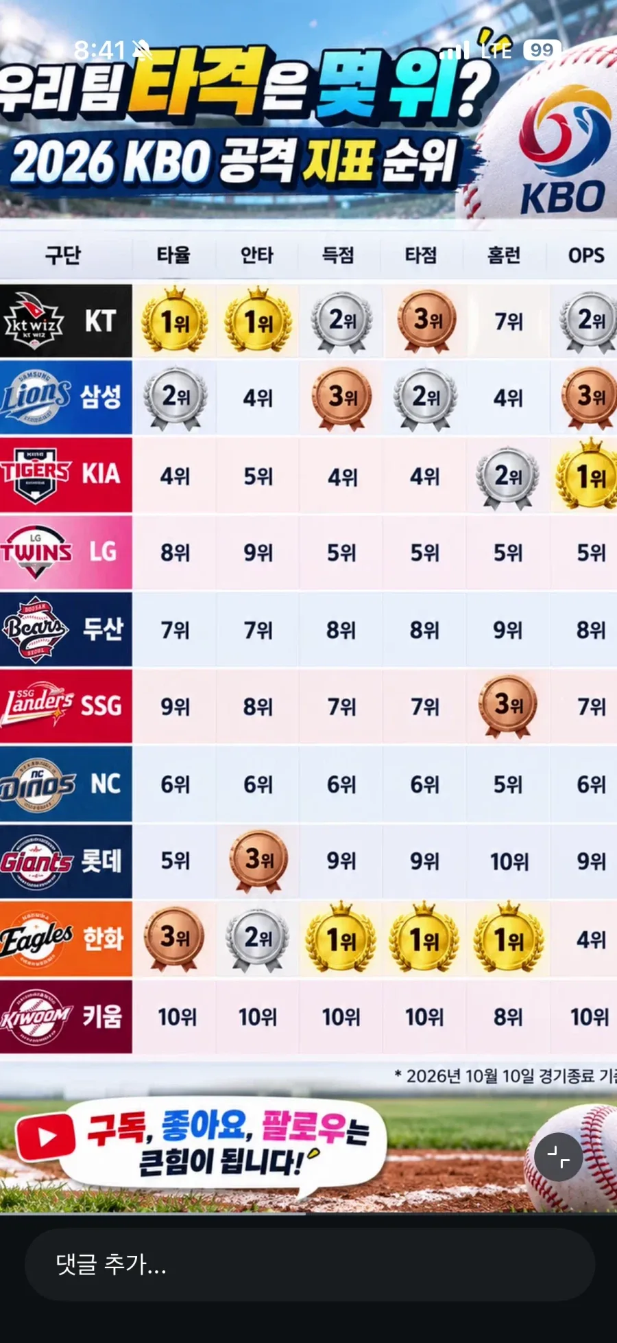천방지축 어리둥절 KBO_1.webp