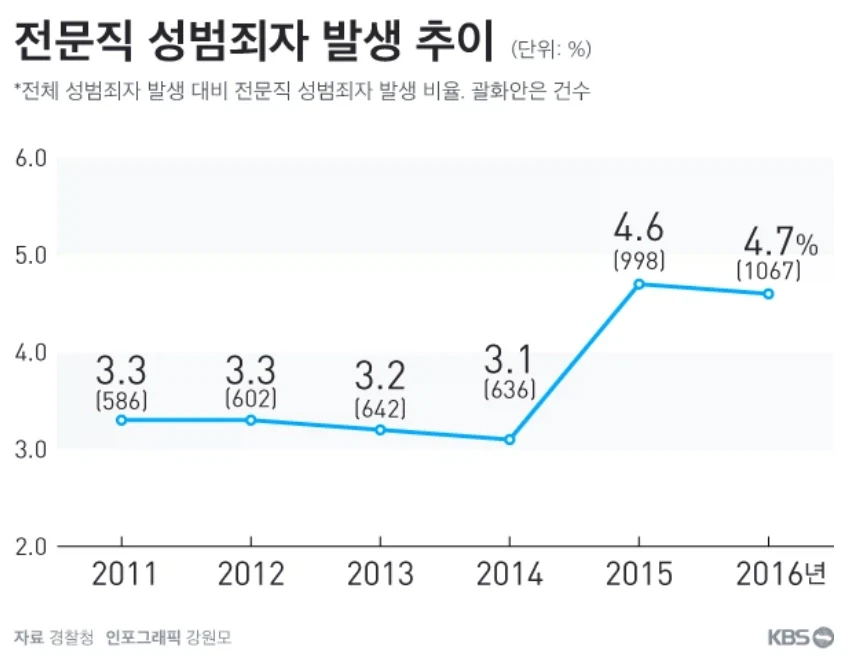 여자가 남자 의사를 불안해 하는 이유_2.webp