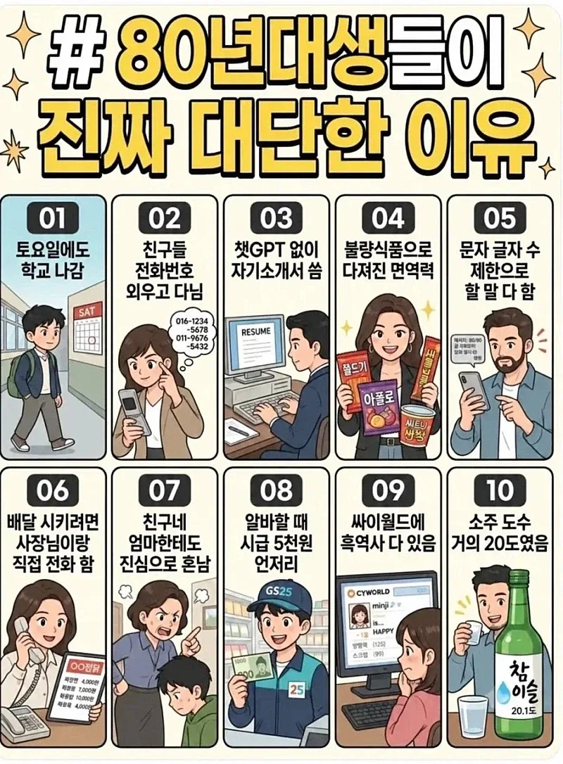 80년대생들이 진짜 대단한 이유.jpg_1.webp