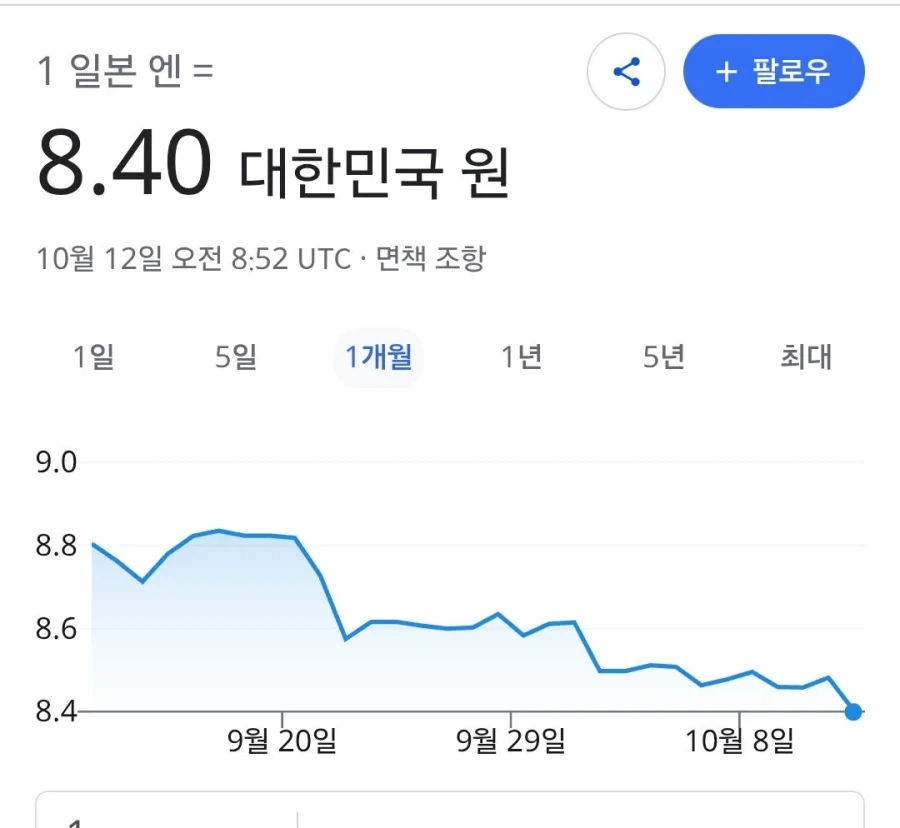 엔화 840 찍_1.webp