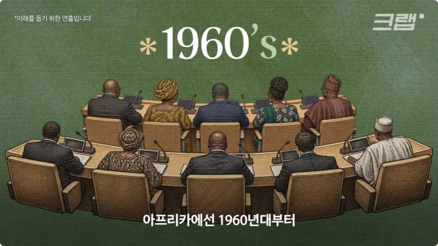 미국만 세계지도 변경에 반대하는 이유.jpg_16.webp