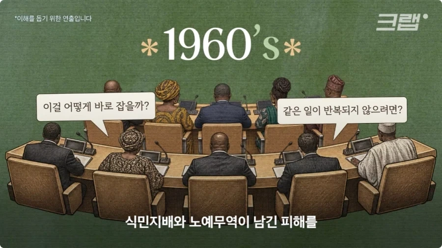 미국만 세계지도 변경에 반대하는 이유.jpg_17.webp