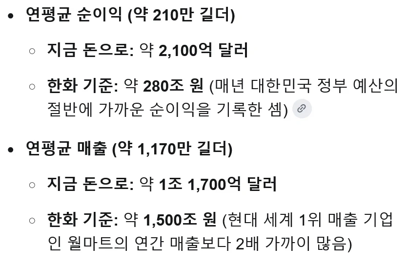 동인도 회사 의외로 별로 못벌었네_1.webp