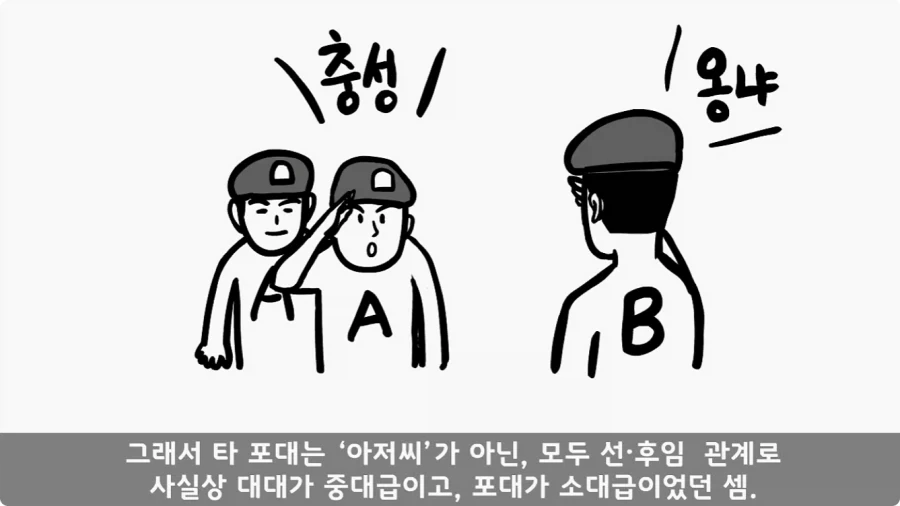 부대원 전체에게 영창 선물하고 전역한 에이스 병장.jpg_4.webp