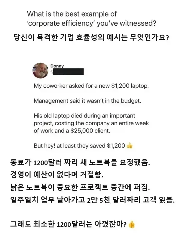 기업에서 돈을 아끼는 법.jpg_1.webp