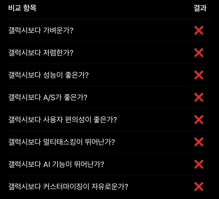 잘 팔리는게 신기한 스마트폰_2.webp