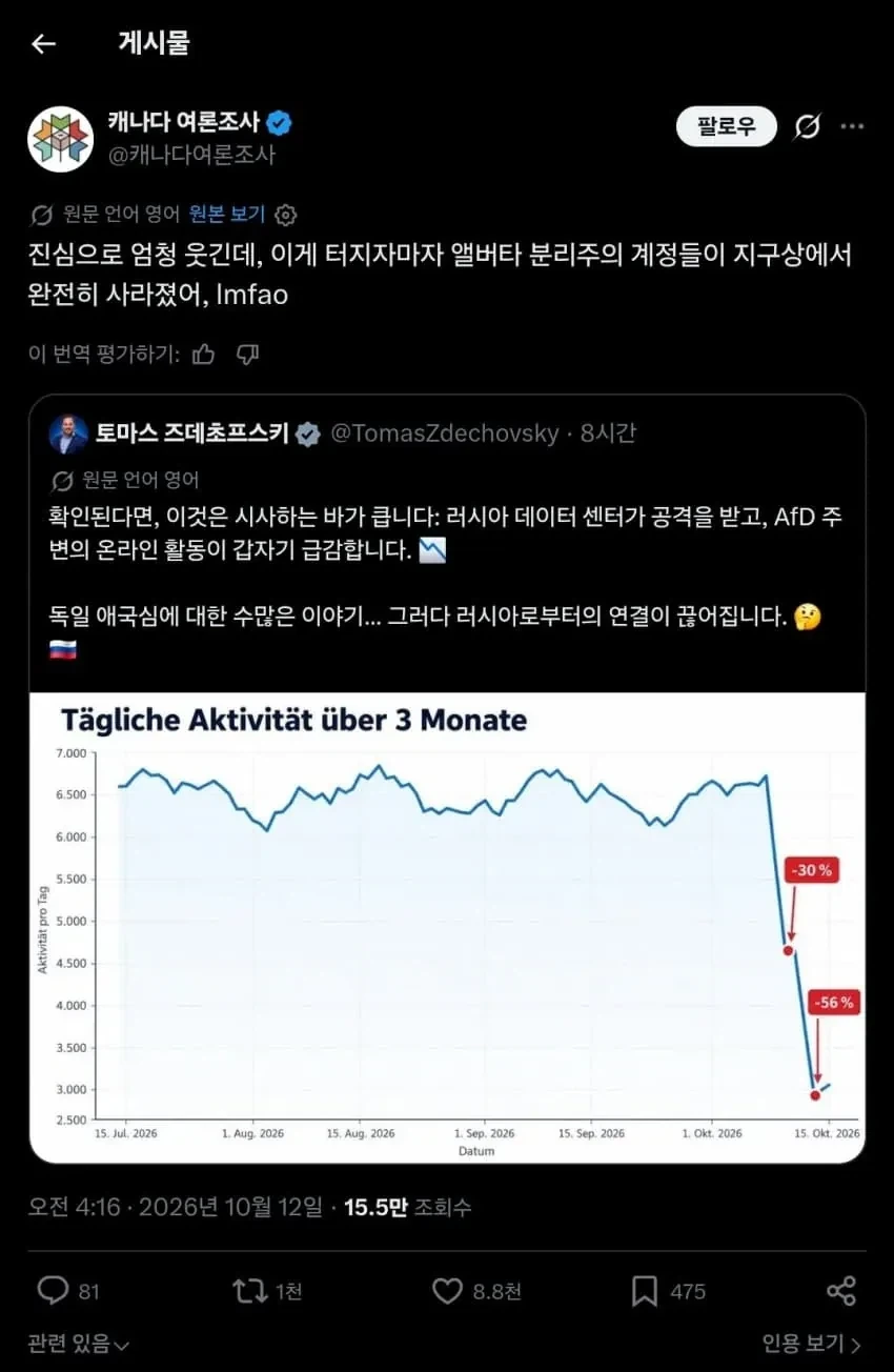 우크라이나가 러시아 데이터센터를 공격하자 생긴 일_1.webp