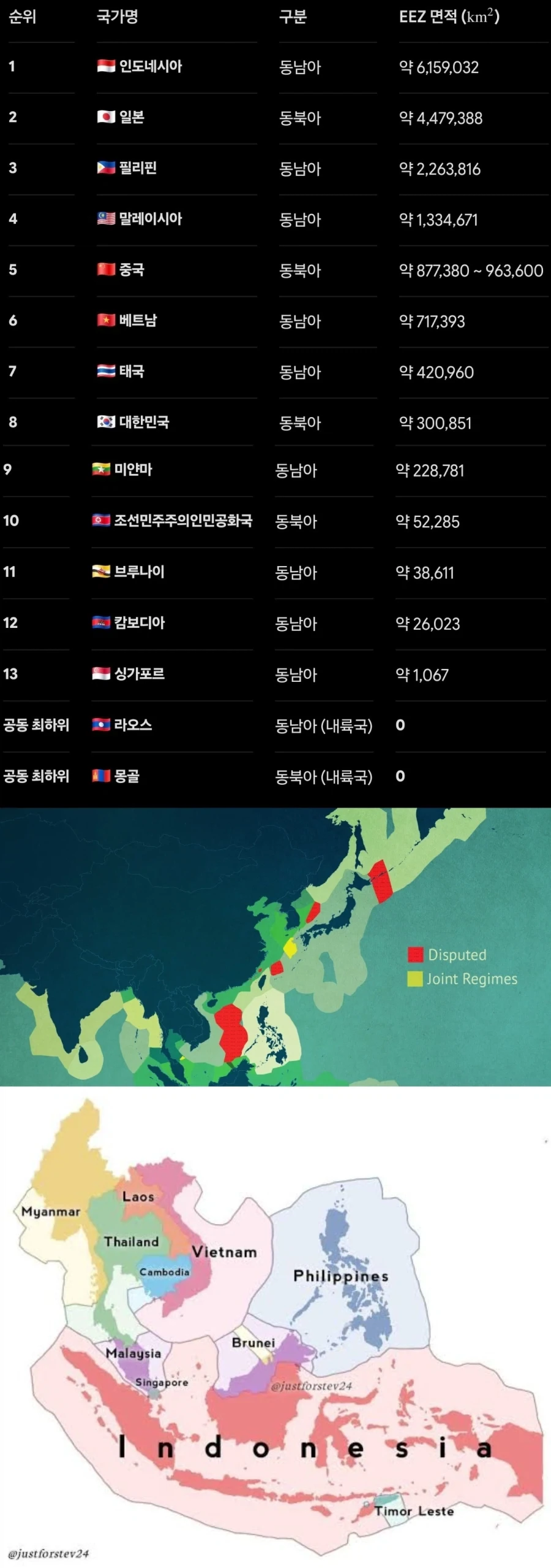 동아시아 해양영토 넓이 순위.jpg_1.webp