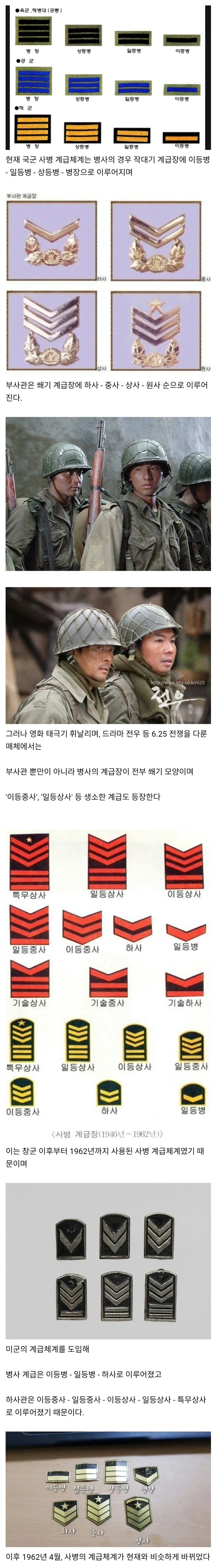 6.25 전쟁 당시 대한민국 육군의 사병계급 체계.jpg_1.webp