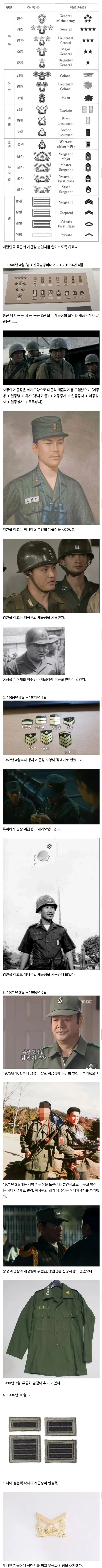 대한민국 육군 계급장의 변천사.jpg_1.webp
