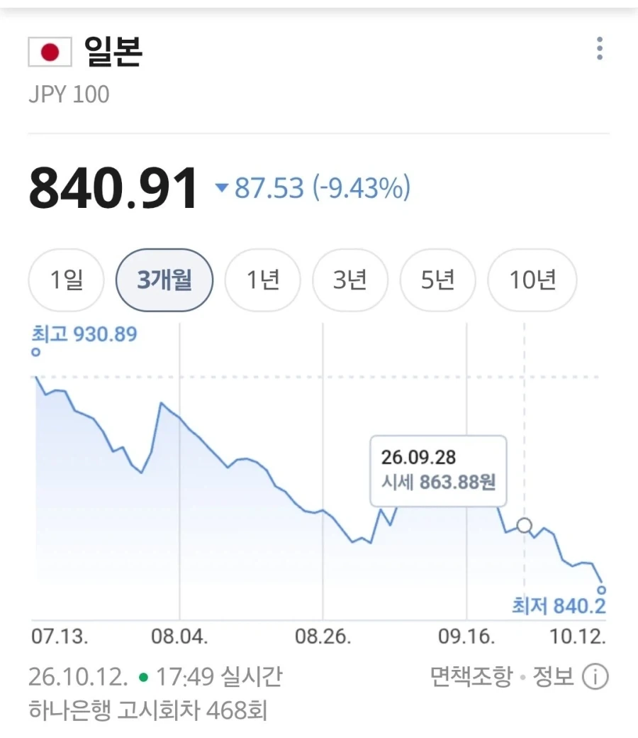의외로 죽어가고 있는 무언가_1.webp