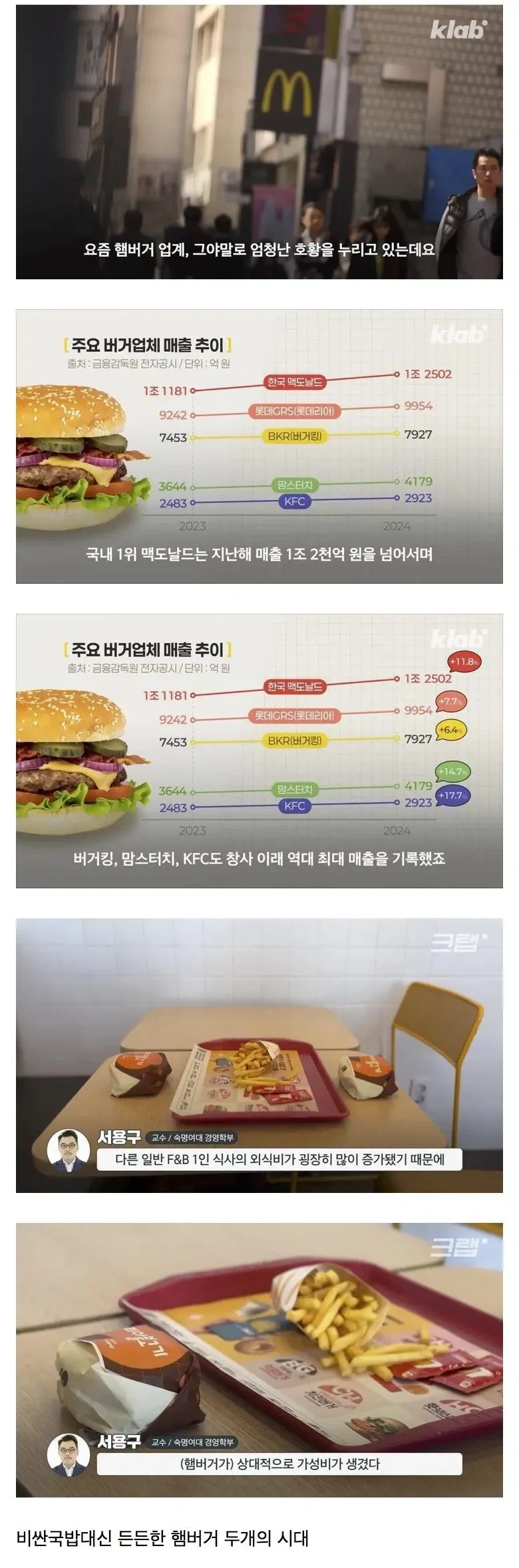 ??? : 만원 넘게주고 국밥먹느니 든든한 햄부기 먹지_1.webp