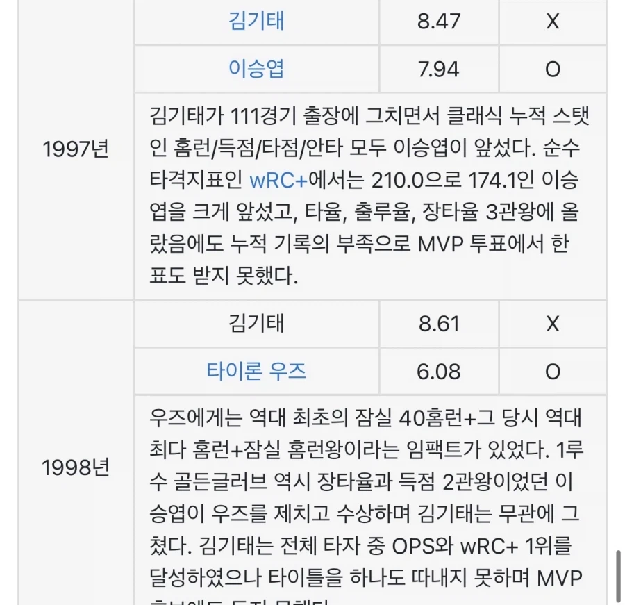 의외로 역대급 강타자 였던 사람_1.webp