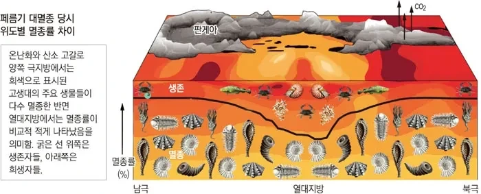 가장 최악의 세대_1.webp