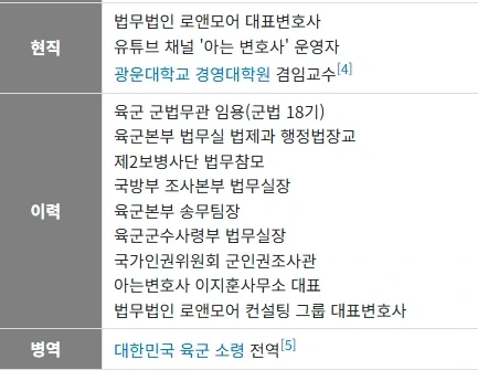 여자들도 군대가라고 해도 못까는 분_3.webp