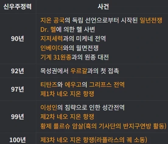 슈로대 30에서 이미지 제일 떡상한 녀석_1.webp
