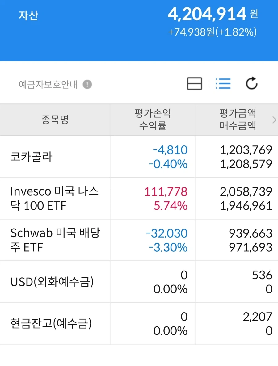 주식 고수가 될 거야!_1.webp