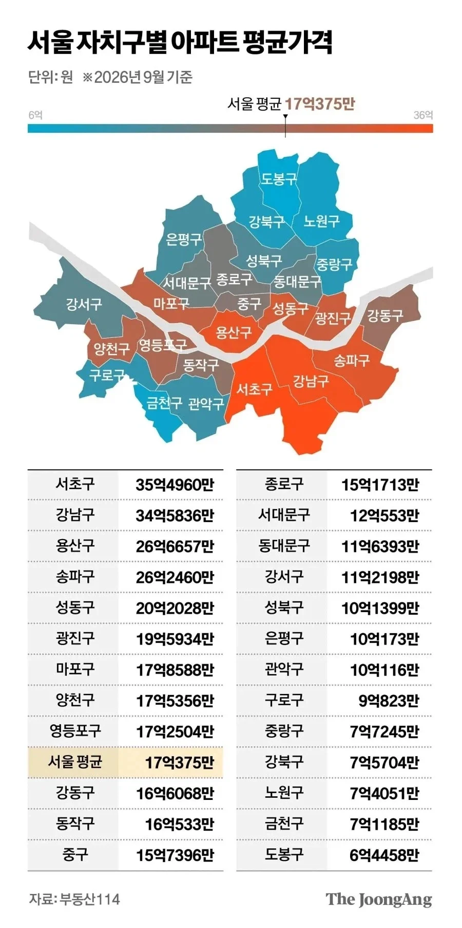 도봉구의 왕 아서스가 우스운 이유_1.webp