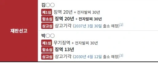 확실히 비싼 변호인단 쓰는게 좋긴 해_1.webp