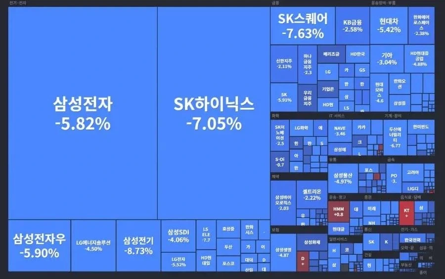 주식때문에 자1살하지마라_1.webp