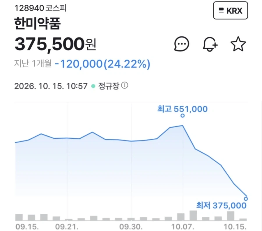 한미약품 에페 한달 감량효과 24%_1.webp