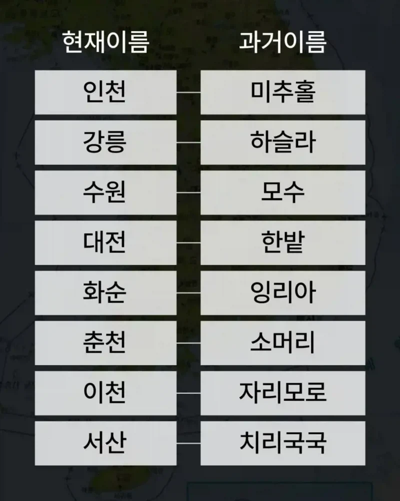 전국 지역명 원래는 이거 였다_2.webp