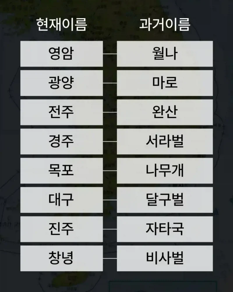전국 지역명 원래는 이거 였다_5.webp
