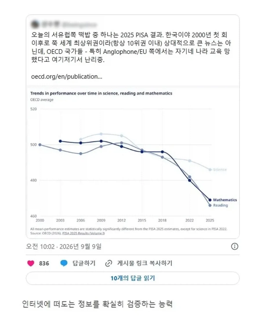 의외로 한국이 수많은 나라를 제치고 1등 한 분야.jpg_2.webp