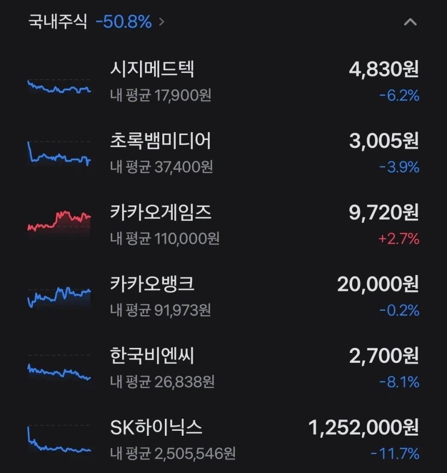 니들은 주식하지 마라_1.webp