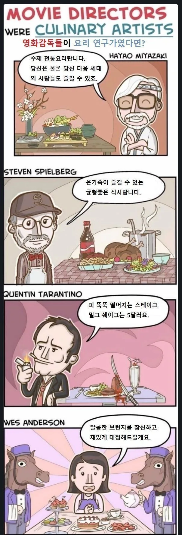 영화 감독들이 요리사였다면 만화_1.jpg