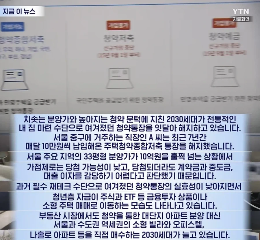 주택청약통장 무더기로 해지 중인 2030_1.webp