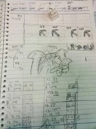 Trpg를 한번도 안해봤어도 익숙할수 있을 이유.jpg_3.webp