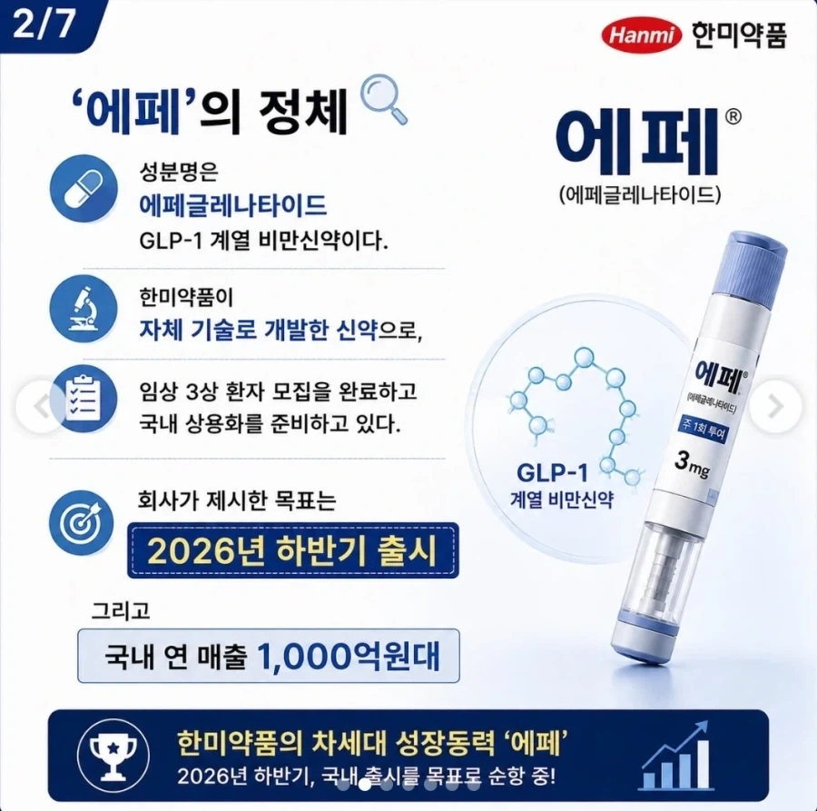 한국산 비만 신약 충격적인 사실_1.webp