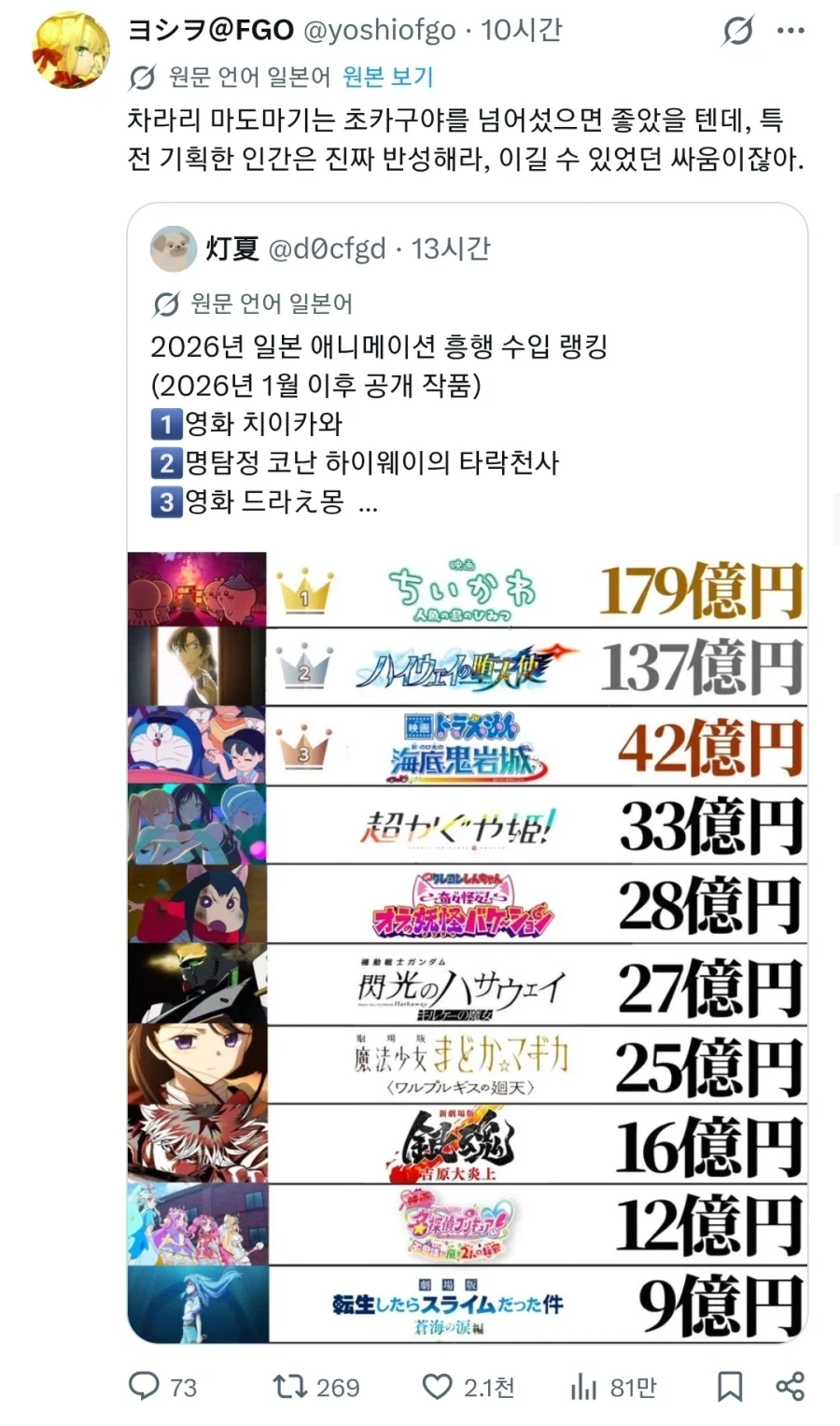 마마마 최종 관객수에 분통 터트리는 사람_1.webp